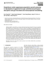Image de la premiere page de: Graphdiyne oxide suppresses population growth potential in Spodoptera frugiperda through sublethal physiological disruption and gut microbial and transcriptional remodeling